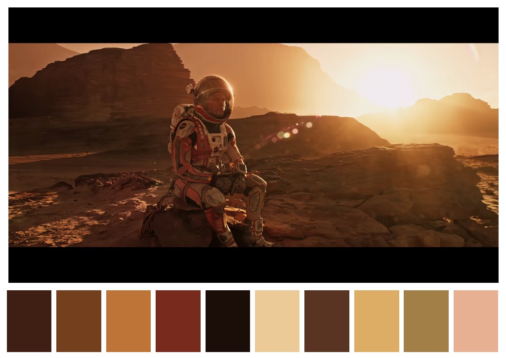 The Martian (2015) dir. Ridley Scott - Designals